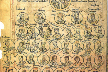 Généalogie des Ottoniens, avec Heinricus rex (Henri Ier l'Oiseleur) et Methildis regina (Mathilde de Ringelheim) dans le cercle double (Chronica St. Pantaleonis, 2nde moitié du XIIe siècle). « Gerberg » est leur deuxième enfant en partant de la gauche de l'image.