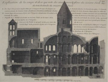 21LA ROTONDE DE SAINT-BENIGNE, 1 000 ANS D’HISTOIRE Explication de la coupe et de ce qui reste des anciennes Eglises du sixième Siècle et des trois Rotondes du onzième Siècle, extrait de Dom Urbain Plancher, « Histoire générale et particulière de Bourgogne », Tome 1, planche 499 Vers 1739, lithographie sur papier L Est. AI-II 2 © BM Dijon
